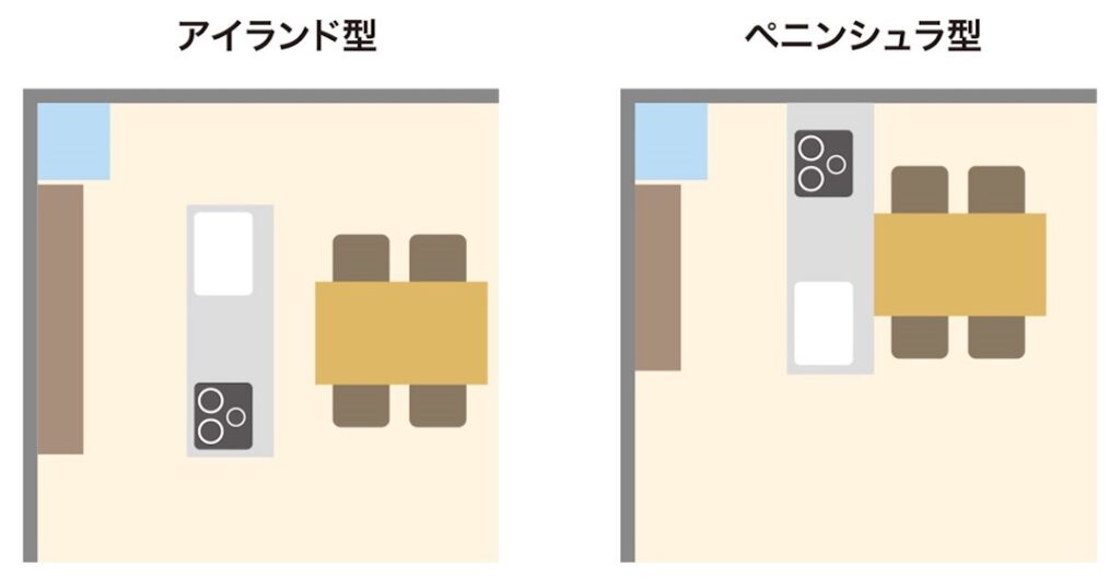 ［間取り検討のヒント］　アイランドキッチンサイズに必要な広さは？☆