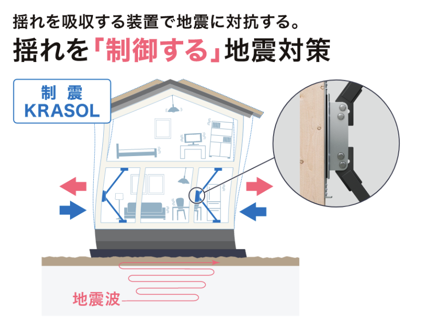 【地震対策の新常識】今話題の制震ダンパーで安心の住まいを